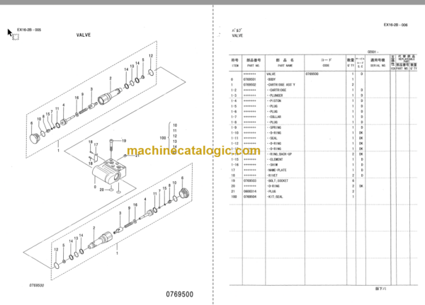 Hitachi EX16-2B Excavator Parts Catalog & Equipment Components Parts Catalog