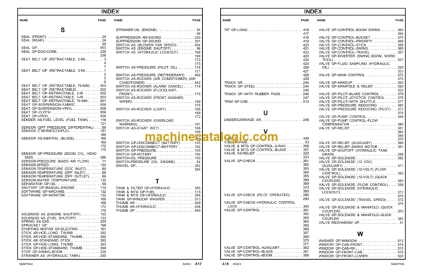 CAT 305E2 Mini Hydraulic Excavator Parts Manual