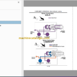 Hitachi EH1700-3 Rigid Dump Truck Technical and Workshop Manual