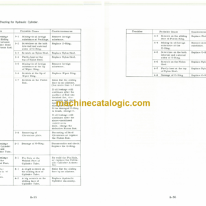 Furukawa FL170 Wheel Loader Shop Manual