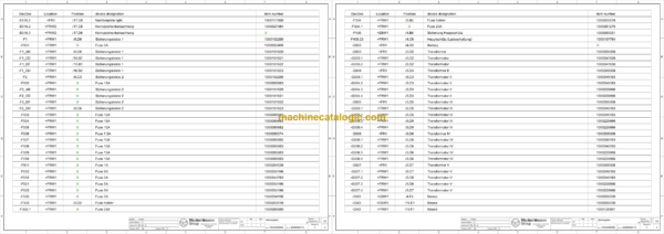 Wacker Neuson DW15e Dumper Service manual