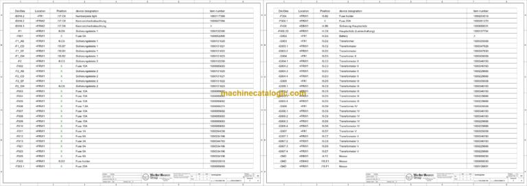 Wacker Neuson DW15e Dumper Service manual