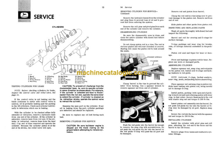 John Deere 6405 Bulldozer Operators Manual (OMT26184)