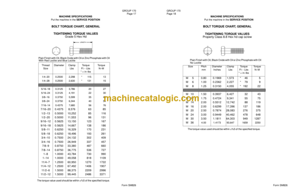 Hitachi EH3500 Service Manual