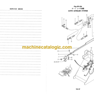 Furukawa FL230 Wheel Loader Parts Catalog