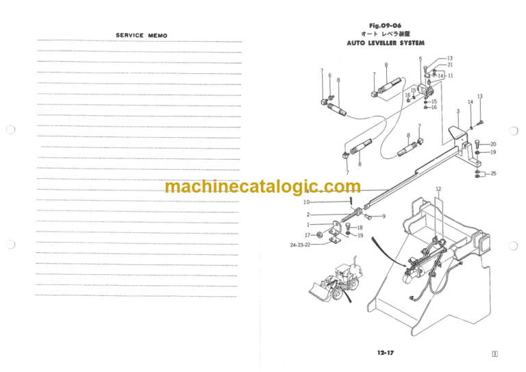 Furukawa FL230 Wheel Loader Parts Catalog