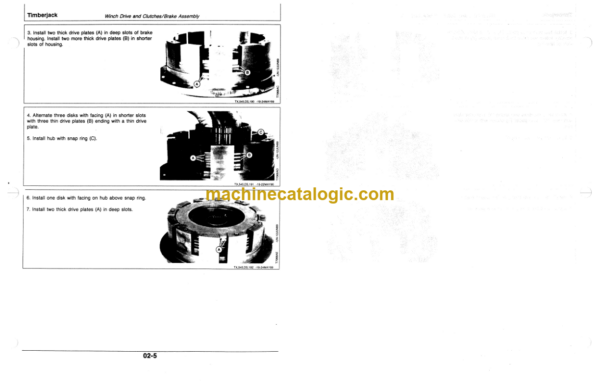 Timberjack 300 400 Series Skidder Service Manual (SN CI 2995)