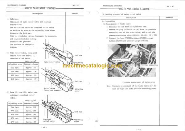 Hitachi WH073D Service Manual