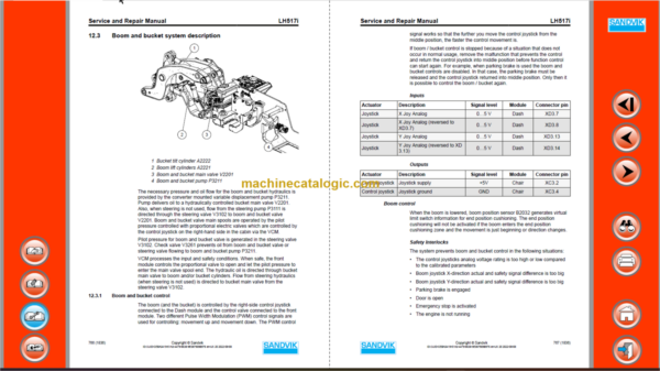 Sandvik LH517i Mining Loader Service Manual (L517DKNA0A0967)