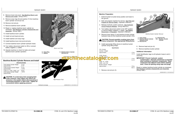 John Deere 310SL HL and 410L Backhoe Loader Repair Technical Manual (TM13300X19)