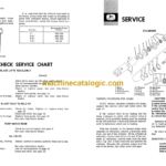 John Deere 6405 Bulldozer Operators Manual (OMT26184)