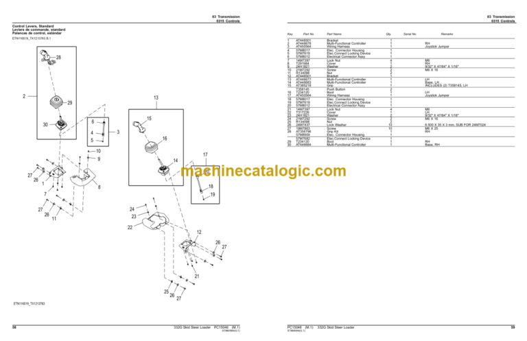 John Deere 332G Skid Steer Loader Parts Catalog (PC15046)