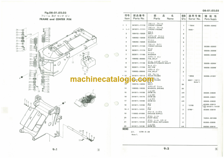 Furukawa FL230 Wheel Loader Parts Catalog