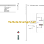 Wacker Neuson DW15e Dumper Service manual