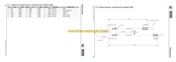 Wacker Neuson DW15e Dumper Service manual