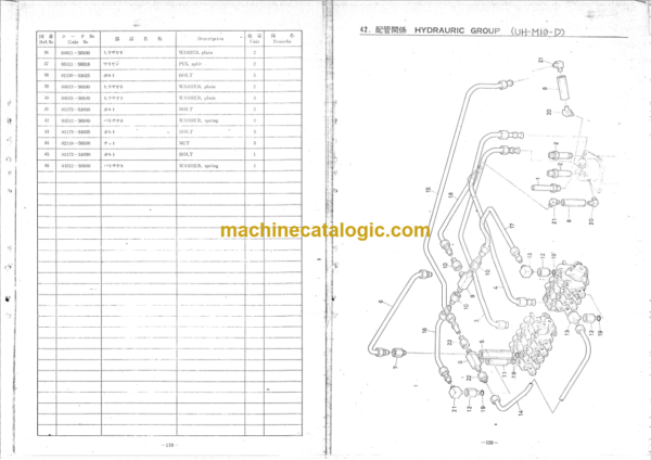 Hitachi UH-M10 Hydraulic Excavator Parts Catalog