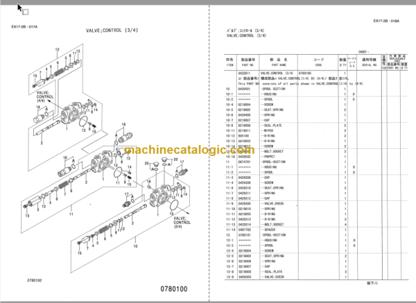 Hitachi EX17-2B Excavator Parts Catalog & Equipment Components Parts Catalog