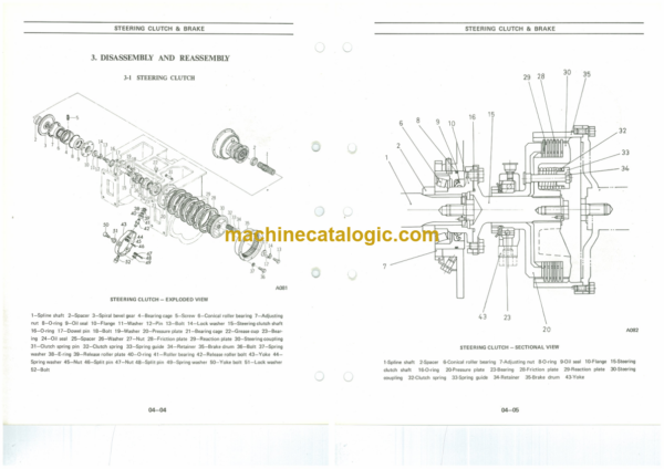 Furukawa CT5 Shop Manual