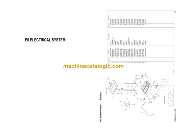 Komatsu PC228USLC-11E0 Hydraulic Excavator Parts Book