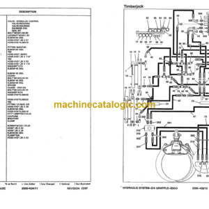 Timberjack 660 Skidder Parts Catalog  SN 985200-10EC1078