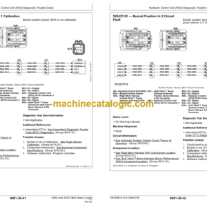 John Deere 330G and 332G Skid Steer Loader Operation and Test Technical Manual (TM14061X19)