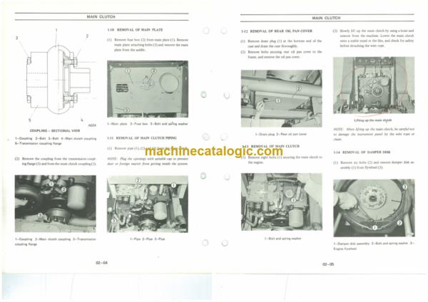 Furukawa CT5 Shop Manual