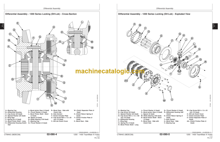 John Deere TeamMate IV 1200 - 1400 Series Inboard Planetary Axles Technical Manual (CTM442)