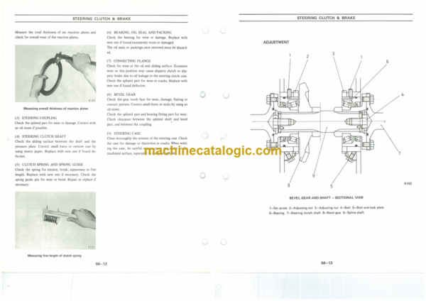 Furukawa CT5 Shop Manual