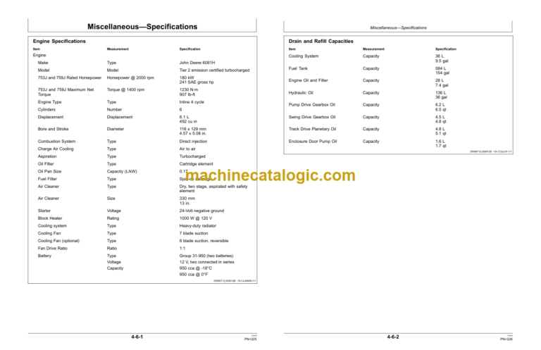 Timberjack 753J and 759J Tracked Feller Buncher Operators Manual