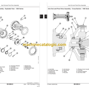 John Deere TeamMate IV 1200 – 1400 Series Inboard Planetary Axles Technical Manual (CTM442)