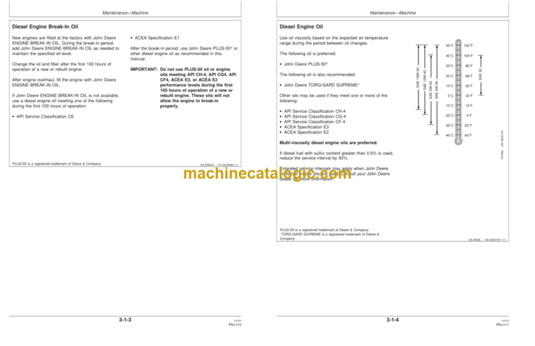 John Deere 624H Loader and TC62H Tool Carrier Operators Manual (OMT195360)