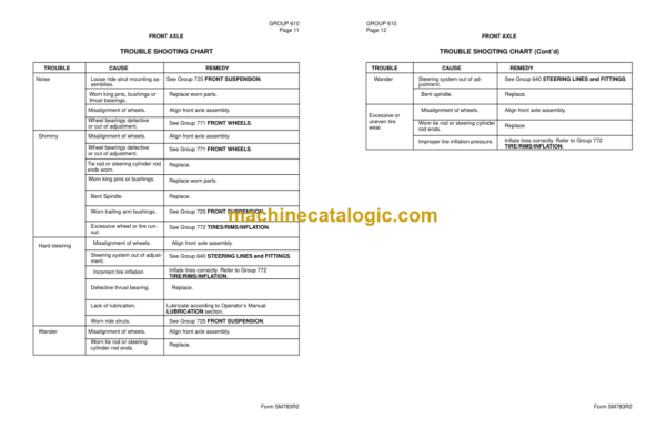 Hitachi EH1600 EH1700 Service Manual