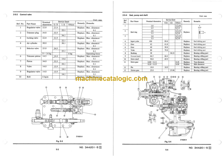 Furukawa FL330 FL330-1 Service Shop Manual