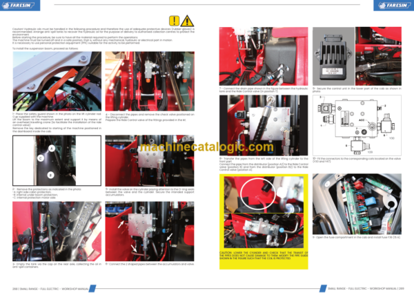 Faresin Small Range-Full Electric Workshop Manual