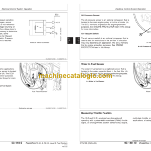 John Deere POWERTECH 10.5 L & 12.5 L Diesel Engines Level 6 Electronic Fuel Systems With Lucas EUIs Technical Manual (CTM188)