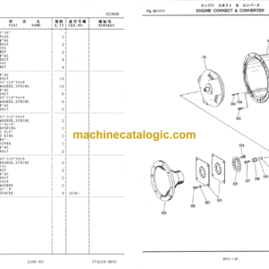 Furukawa FL335-1 Wheel Loader Parts Catalog