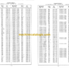 Furukawa FL335-1 Wheel Loader Parts Catalog