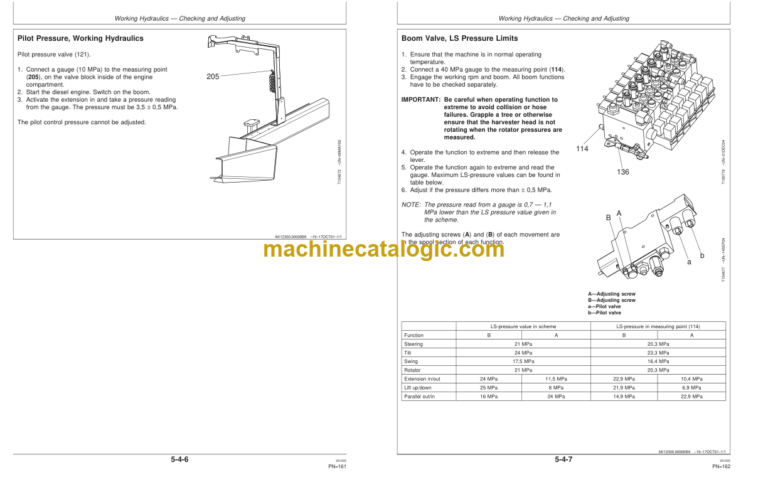 Timberjack 1470 DCH8 Harvester Operators Manual