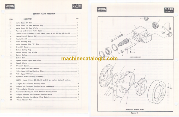 Timberjack Clark LD Transmission CTM 365 Component Technical Manual