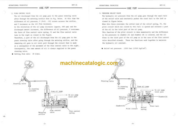 Hitachi WH073D Service Manual