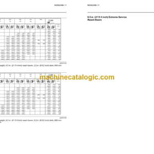 Caterpillar 336 Excavator Operation and Maintenance Manual