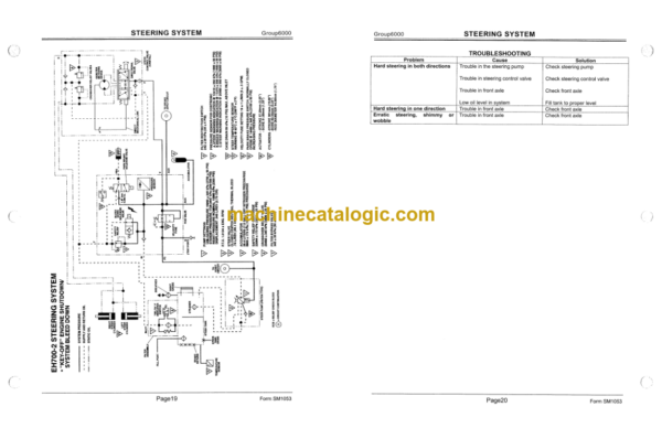 Hitachi EH700-2 410TD Service Manual