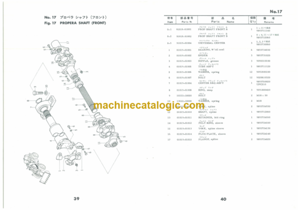 Furukawa FL70 Wheel Loader Parts Catalog