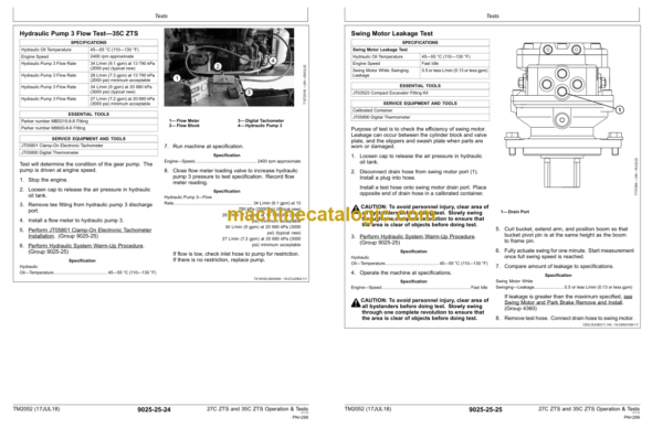 John Deere 27C ZTS and 35C ZTS Excavator Operation and Tests Technical Manual (TM2052)