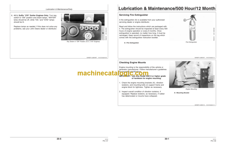 John Deere POWERTECH™ 4.5 and 6.8 L 4045 and 6068 Tier 2 Stage II OEM Diesel Engines Operators Manual (OMRG33324)