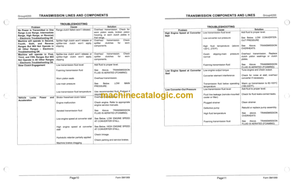 Hitachi EH700-2 410TD Service Manual