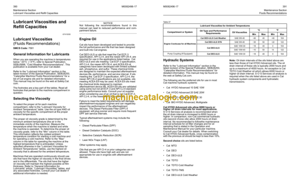 Caterpillar 336 Excavator Operation and Maintenance Manual