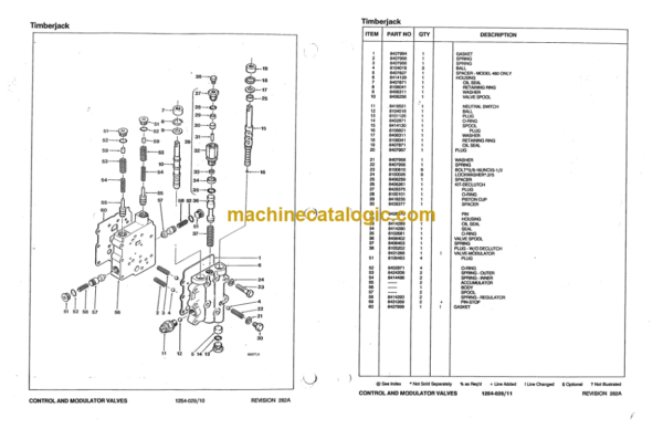 Timberjack 380C 450C Skidder Parts Catalog (SN CB4776 and up)