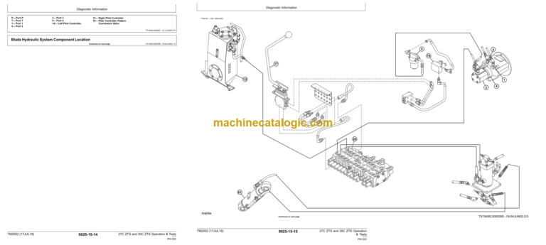 John Deere 27C ZTS and 35C ZTS Excavator Operation and Tests Technical Manual (TM2052)