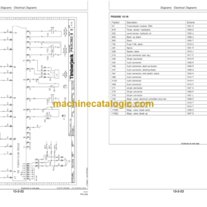 Timberjack 1710D Forwarder Operators Manual